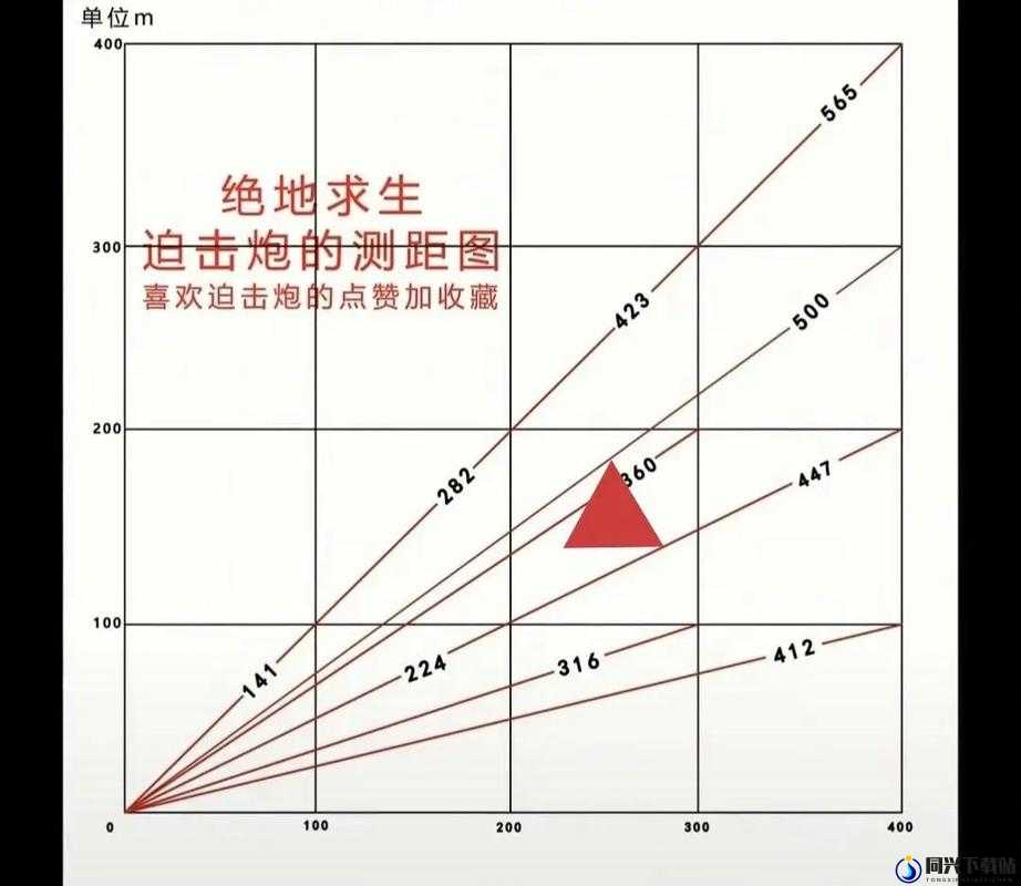 求生之战深度解析，迫击炮属性特性全揭秘及实战效果评价